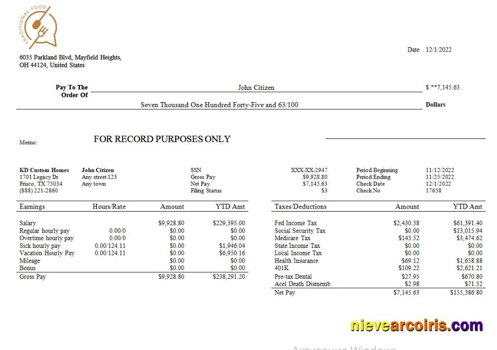 food company earning statement